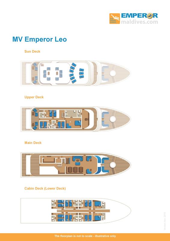 Deckplan Safarischiff Emperor Leo