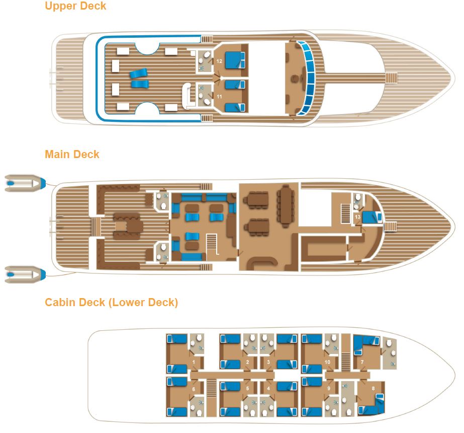 Deckplan Tauchboot Emperor Elite