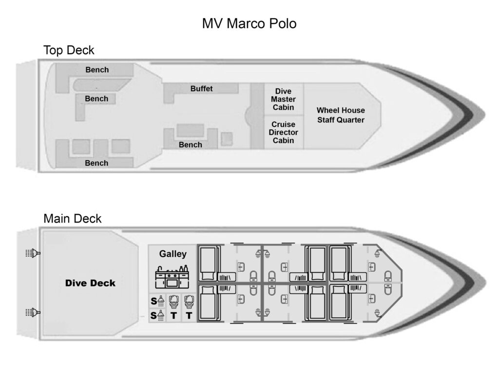 Marco Polo Deckplan